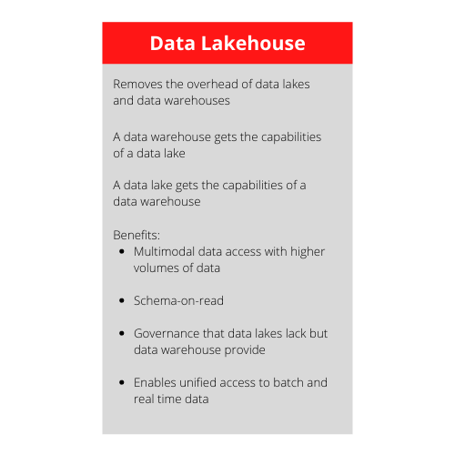 Data Lakes what are they and how to use them?